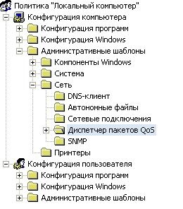 Sávszélesség módosítása QoS fenntartott program (ok) Változás a sávszélesség fenntartott QoS programok