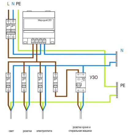 Hogyan lehet csatlakozni egy egyfázisú Electric - jellemzők, valamint és a készülék kapcsolási rajzok és