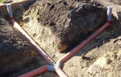 Hogyan feküdt egy vízvezetéket a föld - egy titkos kert