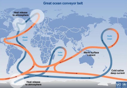 Hogyan működik a Golf-áramlat (Gulf Stream) Hogyan működik a Golf-áramlat
