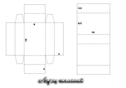 Hogyan készítsünk egy egyszerű doboz csomagolás - Fair Masters - kézzel készített, kézzel készített