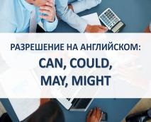 Hogyan kifejezett engedélyt az angol is, tudta, lehet, lehet (felbontás) Hogyan kifejezett engedélyt az angol is, tudta, lehet, talán