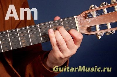 Hogyan rögzítse a húrok a gitáron - gitáros kérdések
