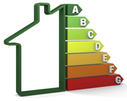 Energiahatékonysági osztály - eco rk (épületszerkezetek épületek) Energiahatékonysági osztály - rk eco