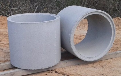 Gyűrűk szennyvíztisztító akna beton gyűrűk