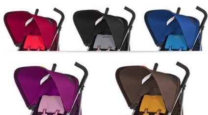 Buggies Cybex topáz véleménye, fotók (CYBEX) Buggies Cybex topáz véleménye, fotók