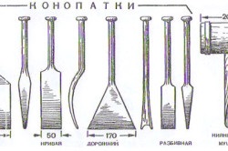 Tömítés faház saját kezűleg (fa) technológia Tömítés faház saját kezűleg a technológia