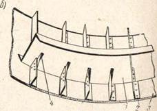 A design a repülőgép törzs