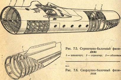 A design a repülőgép törzs