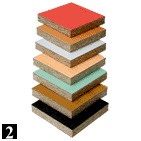 Chipboard - laminált forgácslap (forgácslap egyes részek) Forgácslemez - laminált forgácslap