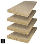 Chipboard - laminált forgácslap (forgácslap egyes részek) Forgácslemez - laminált forgácslap