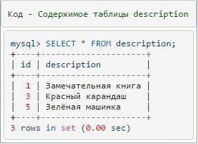 Mysql csatlakozzon leírását például parancsok és ajánlások