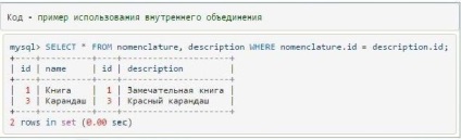 Mysql csatlakozzon leírását példa a parancs használatához és ajánlások (mysql) Mysql csatlakozzon leírását például parancsok és ajánlások
