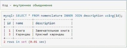 Mysql csatlakozzon leírását például parancsok és ajánlások (használat) Mysql csatlakozzon leírását például parancsok és ajánlások
