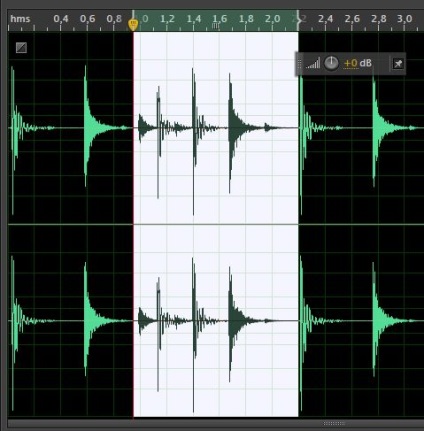 Feldolgozás és dolgozik audio hurkokat Adobe Audition