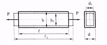 Op-meghatározás modulusz és a Poisson-tényező