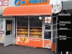 Nyisson Fornetti - tapasztalatok megosztása - katalógus franchise Ukrajna, véleménye a franchise-- ukrán üzleti