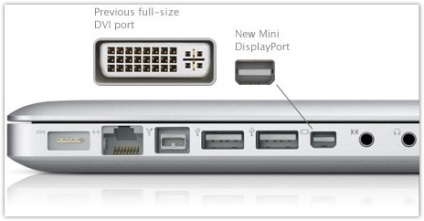 Adapter mini kijelző HDMI törvényen kívül (mini) Adapter mini kijelző HDMI toborzást