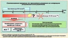 Az első hálózat-központú hadviselés (háború) Az első hálózat-központú hadviselés