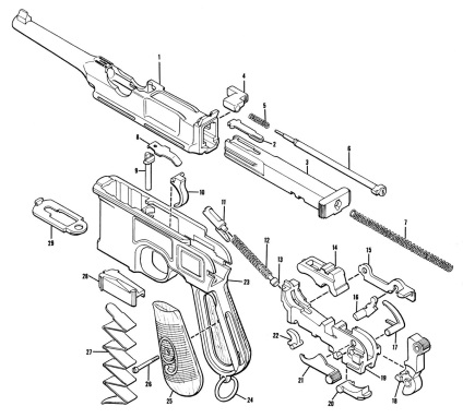Pisztolyt Mauser-96 (Mauser C96) eszköz interakció mechanizmusok és alkatrészek (Mauser) Pisztolyt Mauser-96 (Mauser C96) eszköz interakció mechanizmusok és alkatrészek
