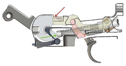 Pisztolyt Mauser-96 (Mauser C96) eszköz interakció mechanizmusok és alkatrészek (fegyver) Pisztolyt Mauser-96 (Mauser C96) eszköz interakció mechanizmusok és alkatrészek