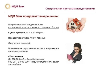 Fogyasztói hitel MDM Bank feltételek