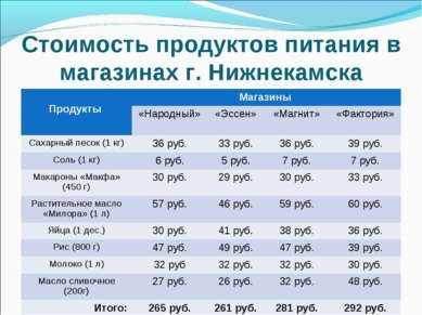 Bemutatkozás - Mi a pénz és mit kell az embernek szabad letölt