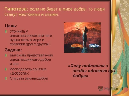 Előadás a Student projekt miért jó (Student projekt: „Miért jó?” .. kutatás szerzők: 4 versenyző az osztályban - Alexander Pavlov Ivanov Danil Negulyaev Nikolai projektmenedzser :) Előadás a Student projekt milyen jót