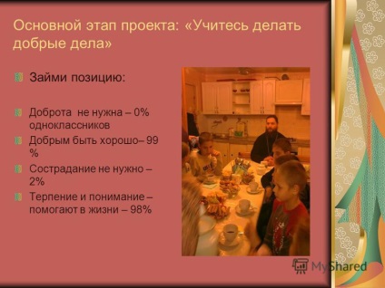 Előadás a Student projekt miért jó (tervezet) Előadás a Student projekt milyen jót