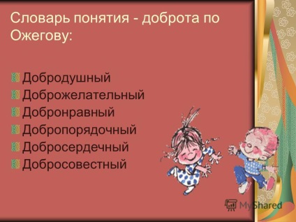 Előadás a Student projekt miért jó (Student projekt: „Miért jó?” .. kutatás szerzők: 4 versenyző az osztályban - Alexander Pavlov Ivanov Danil Negulyaev Nikolai projektmenedzser :) Előadás a Student projekt milyen jót