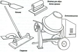 Előállítása A betonkeverő recept arányokat (csak a konkrét) Előállítása A betonkeverő recept arányok
