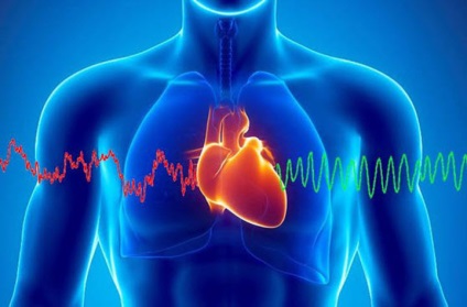 Hogyan fáj a szív: tünetek. Szívbetegség: kezelés - Klinikák February