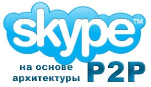 Útmutató az online jövedelem - hogyan lehet létrehozni egy moderált skype-beszélgetés lehetőségét eltávolítása (cryptocurrency) Útmutató az online jövedelem - hogyan lehet létrehozni egy moderált skype-beszélgetés lehetőségét eltávolítás