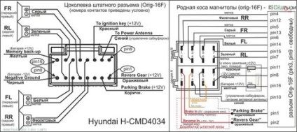 Pinout felvevő szabvány Hyundai Santa Fe, Solaris, h j2g 810 csatlakozó (pinout) Pinout szabványos rádió Hyundai Santa Fe, Solaris, h 810 j2g csatlakozóval