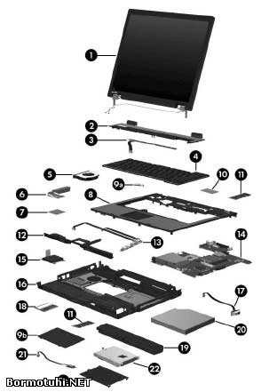 Szerelje le a laptop utasításokat kép (oktatás) Szerelje le a laptop utasításokat kép
