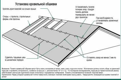 Felhasználási javaslatok OSB-3