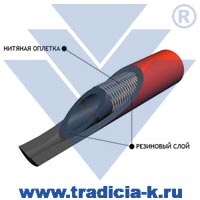 Ujjak fej menetes erősítése cikk (nyomás) Nyomásos ujjak szálas megerősítése cikk