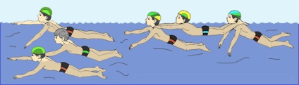 Weboldal vitorlázás kézműves úszás