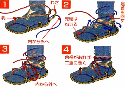 Shinobi-sodzoku - ninja ruha, Shinobi-sodzoku - ninja ruha,