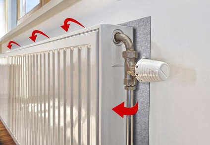 A mögött lévő hővédő pajzs radiátor növeli a hőmérséklet a lakásban 1-2