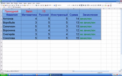 Feltételes funkciók és logikai kifejezések Excel (10 évfolyam)