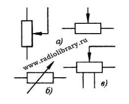 Symbol ellenállások reakcióvázlatok (megjelölés) Symbol ellenállások rendszerek