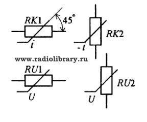 Symbol ellenállások reakcióvázlatok (hagyományos) Symbol ellenállások rendszerek