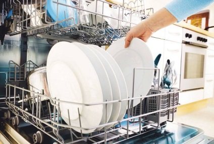 mosogatógép eszköz munkarend