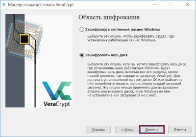 Veracrypt titkosítási rendszer partíció (elválasztó) Veracrypt titkosítási rendszer partíció