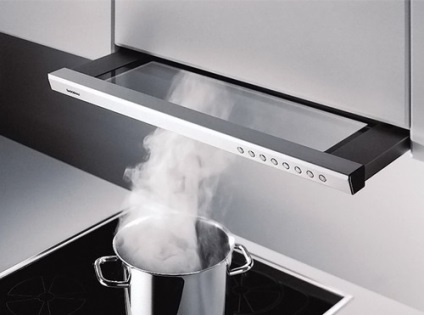 Behúzható kapucni Kitchen értékelés (vélemény) Behúzható kapucni Kitchen vélemények