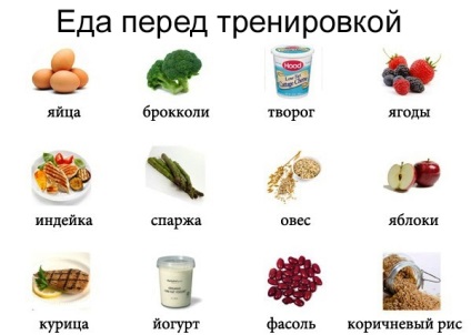 A legjobb idő gyakorolni a fogyás (a) A legjobb idő gyakorolni a fogyás