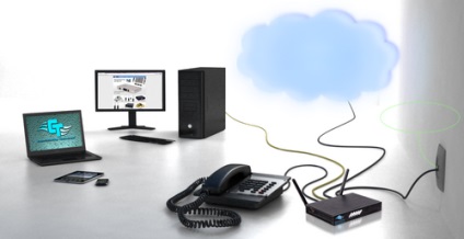 VoIP telefonálás technológia, a berendezések, szoftverek (VoIP) VoIP telefonálás technológia, hardver, szoftver