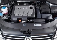 Volkswagen Passat (ár) Volkswagen Passat