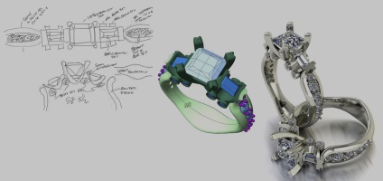 Ékszerek modellezési termékek (3D-modellezés, ékszer) Ékszerek szimulációs termékek